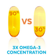 Load image into Gallery viewer, CLINICAL STRENGTH OMEGA-3 FISH OIL
